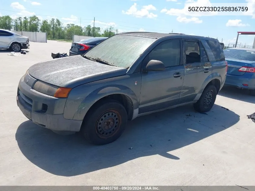 2005 Saturn Vue 4 Cyl VIN: 5GZCZ33D25S836759 Lot: 40403750