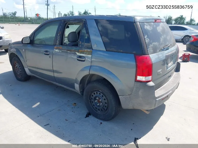 2005 Saturn Vue 4 Cyl VIN: 5GZCZ33D25S836759 Lot: 40403750