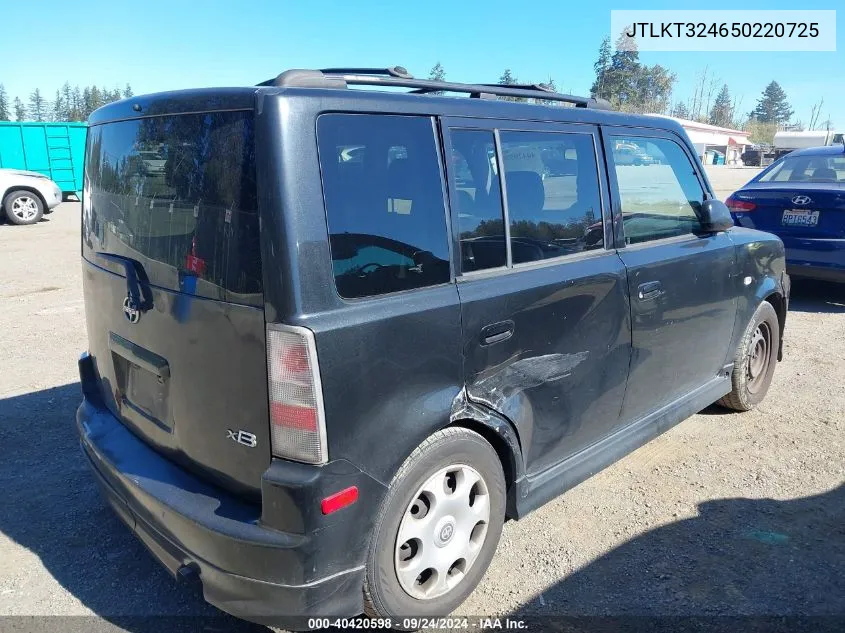 2005 Scion Xb VIN: JTLKT324650220725 Lot: 40420598