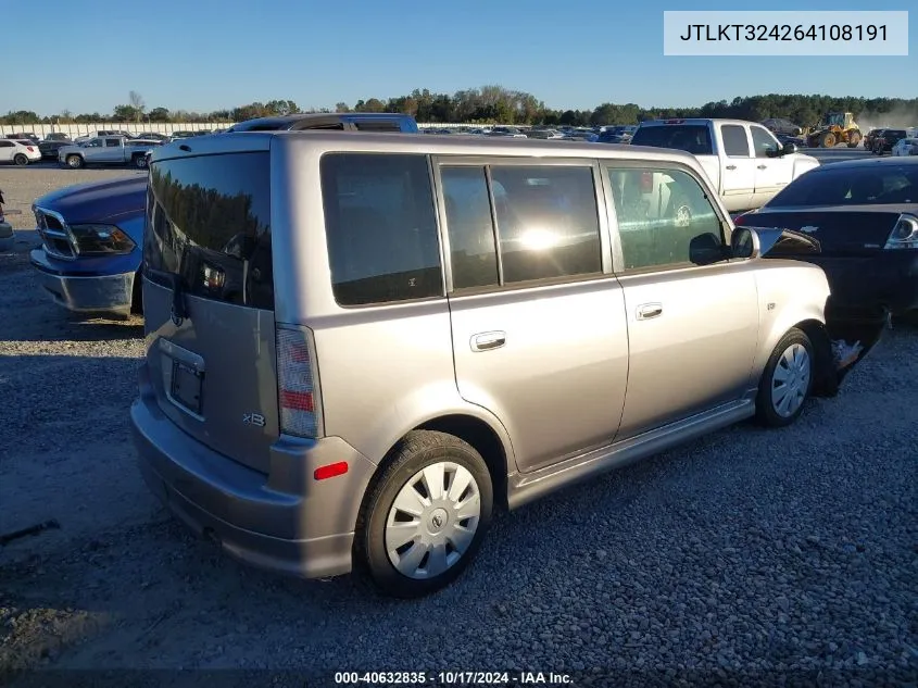 2006 Scion Xb VIN: JTLKT324264108191 Lot: 40632835