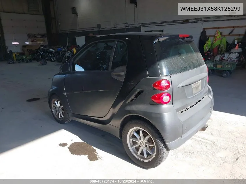 2008 Smart Fortwo Passion/Pure VIN: WMEEJ31X58K125299 Lot: 40723174