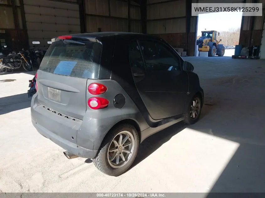 2008 Smart Fortwo Passion/Pure VIN: WMEEJ31X58K125299 Lot: 40723174