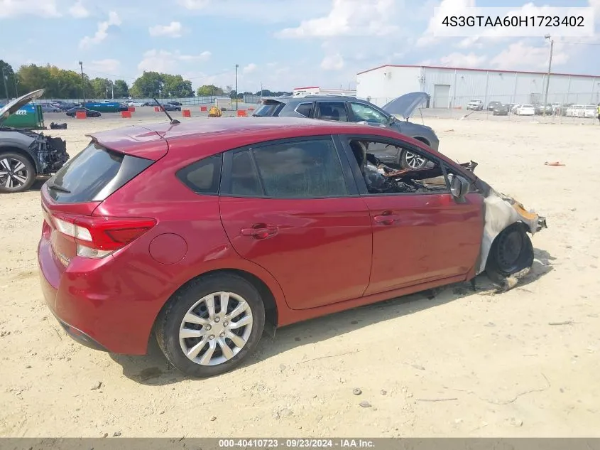 2017 Subaru Impreza 2.0I VIN: 4S3GTAA60H1723402 Lot: 40410723