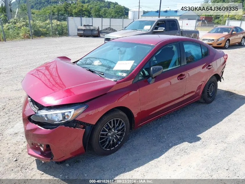 2018 Subaru Impreza 2.0I VIN: 4S3GKAA64J3609335 Lot: 40182637