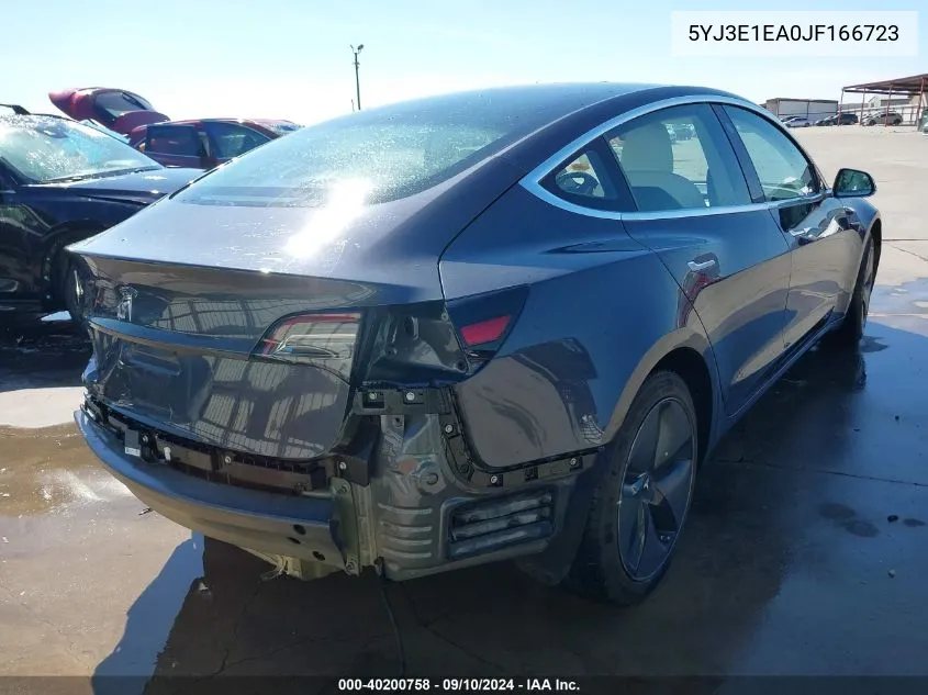 5YJ3E1EA0JF166723 2018 Tesla Model 3 Long Range/Mid Range