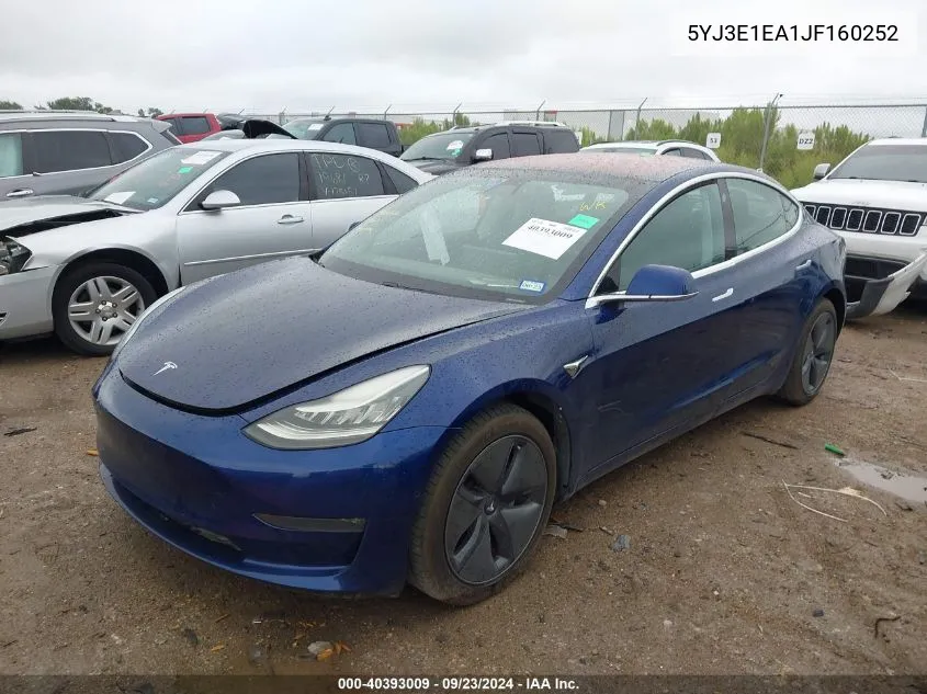 2018 Tesla Model 3 VIN: 5YJ3E1EA1JF160252 Lot: 40393009