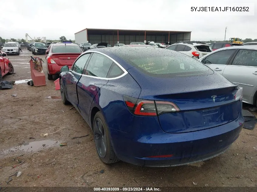 2018 Tesla Model 3 VIN: 5YJ3E1EA1JF160252 Lot: 40393009