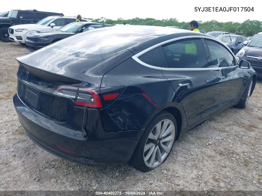 2018 Tesla Model 3 Long Range/Mid Range VIN: 5YJ3E1EA0JF017504 Lot: 40480275