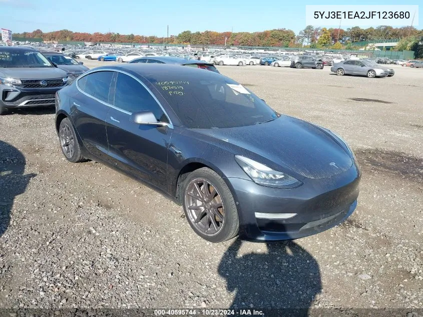 2018 Tesla Model 3 Long Range/Mid Range VIN: 5YJ3E1EA2JF123680 Lot: 40595744