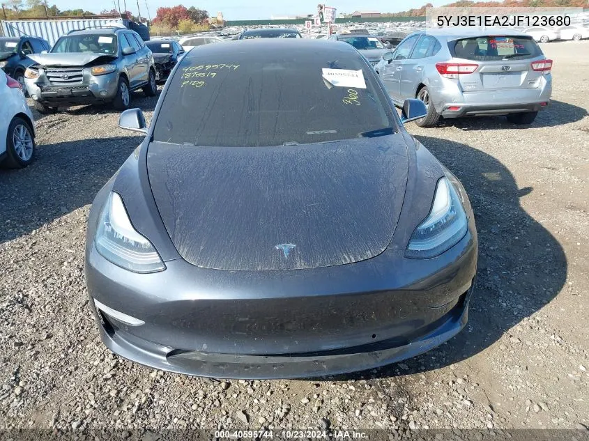 2018 Tesla Model 3 Long Range/Mid Range VIN: 5YJ3E1EA2JF123680 Lot: 40595744