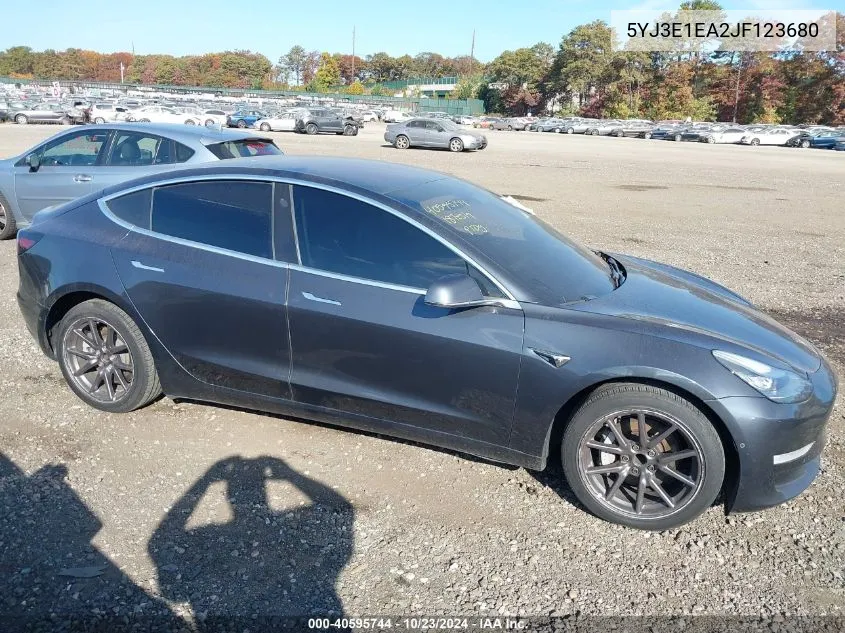 2018 Tesla Model 3 Long Range/Mid Range VIN: 5YJ3E1EA2JF123680 Lot: 40595744