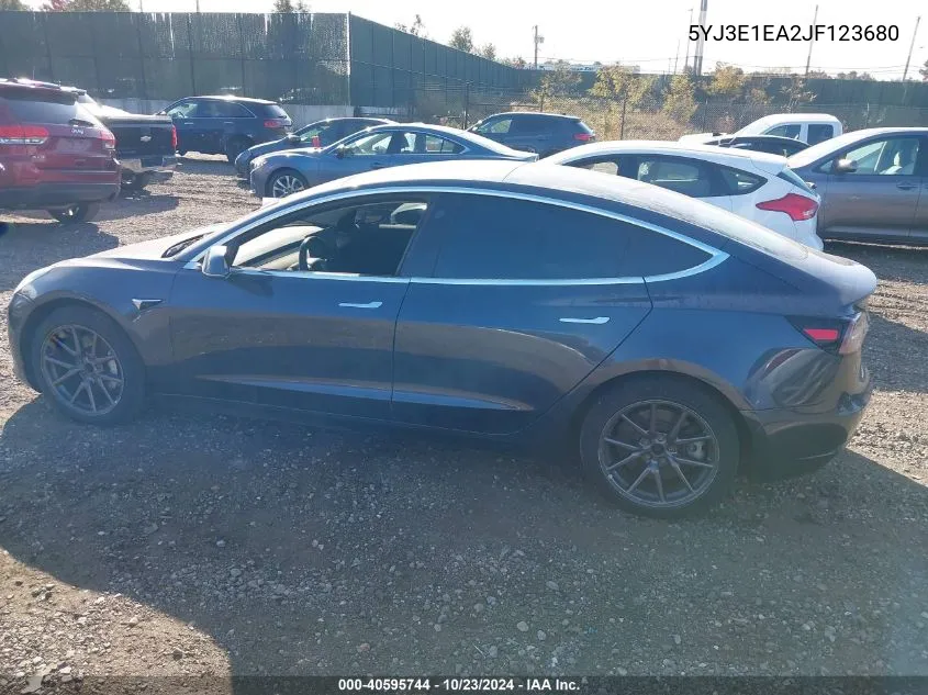 2018 Tesla Model 3 Long Range/Mid Range VIN: 5YJ3E1EA2JF123680 Lot: 40595744