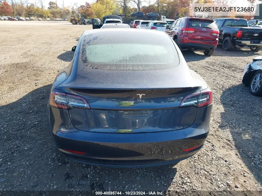 2018 Tesla Model 3 Long Range/Mid Range VIN: 5YJ3E1EA2JF123680 Lot: 40595744