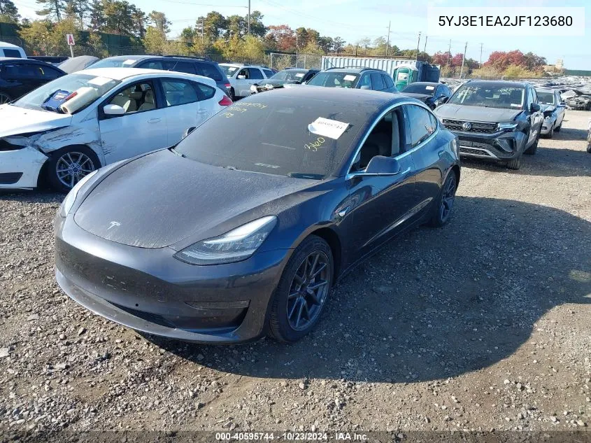 2018 Tesla Model 3 Long Range/Mid Range VIN: 5YJ3E1EA2JF123680 Lot: 40595744