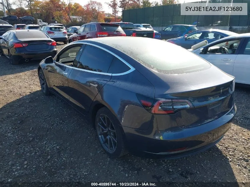 2018 Tesla Model 3 Long Range/Mid Range VIN: 5YJ3E1EA2JF123680 Lot: 40595744