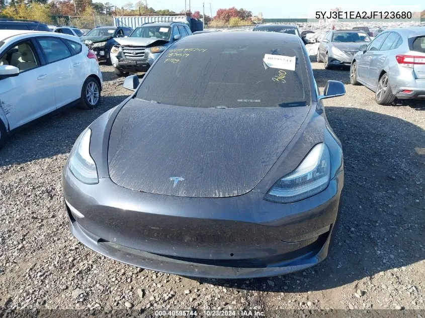 2018 Tesla Model 3 Long Range/Mid Range VIN: 5YJ3E1EA2JF123680 Lot: 40595744