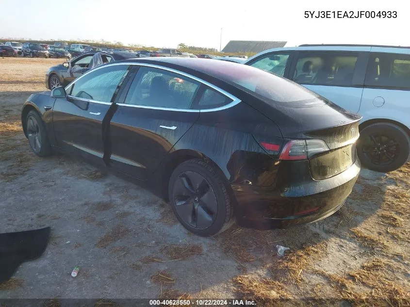 2018 Tesla Model 3 Long Range/Mid Range VIN: 5YJ3E1EA2JF004933 Lot: 40628550