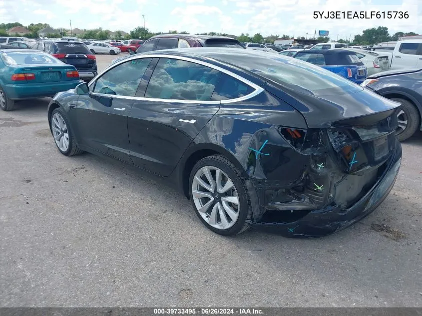 2020 Tesla Model 3 Standard Range Plus Rear-Wheel Drive/Standard Range Rear-Wheel Drive VIN: 5YJ3E1EA5LF615736 Lot: 39733495