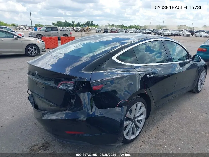 2020 Tesla Model 3 Standard Range Plus Rear-Wheel Drive/Standard Range Rear-Wheel Drive VIN: 5YJ3E1EA5LF615736 Lot: 39733495