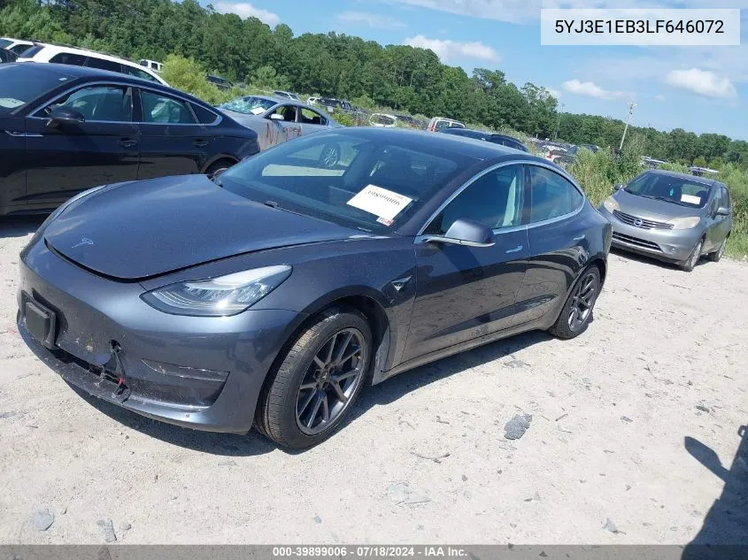 2020 Tesla Model 3 Long Range Dual Motor All-Wheel Drive VIN: 5YJ3E1EB3LF646072 Lot: 39899006