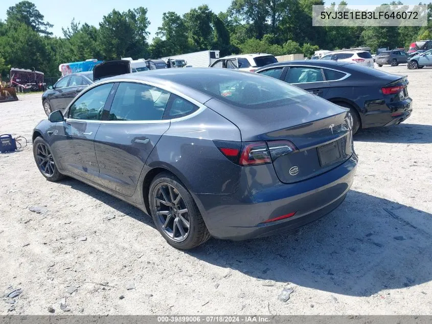 2020 Tesla Model 3 Long Range Dual Motor All-Wheel Drive VIN: 5YJ3E1EB3LF646072 Lot: 39899006