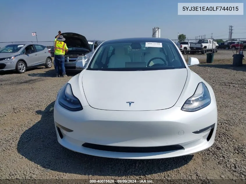 2020 Tesla Model 3 Standard Range Plus Rear-Wheel Drive/Standard Range Rear-Wheel Drive VIN: 5YJ3E1EA0LF744015 Lot: 40075528