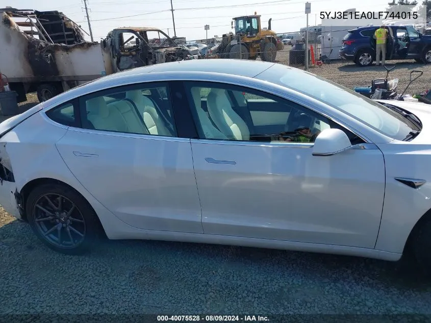 2020 Tesla Model 3 Standard Range Plus Rear-Wheel Drive/Standard Range Rear-Wheel Drive VIN: 5YJ3E1EA0LF744015 Lot: 40075528