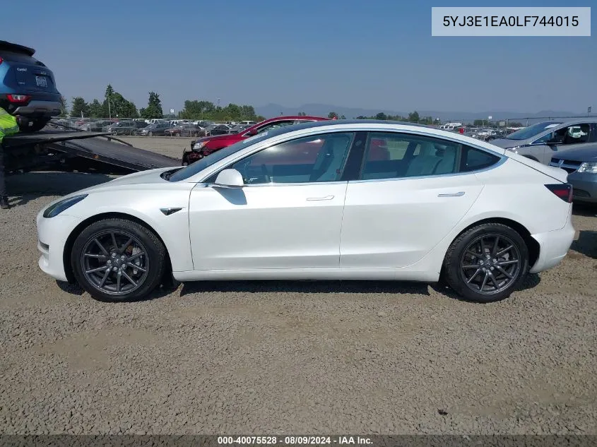 2020 Tesla Model 3 Standard Range Plus Rear-Wheel Drive/Standard Range Rear-Wheel Drive VIN: 5YJ3E1EA0LF744015 Lot: 40075528