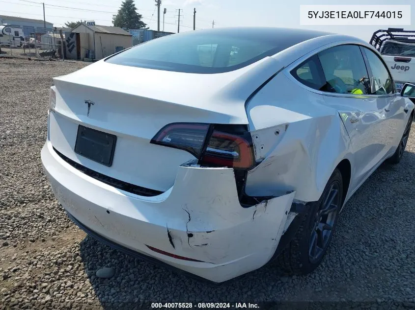 2020 Tesla Model 3 Standard Range Plus Rear-Wheel Drive/Standard Range Rear-Wheel Drive VIN: 5YJ3E1EA0LF744015 Lot: 40075528