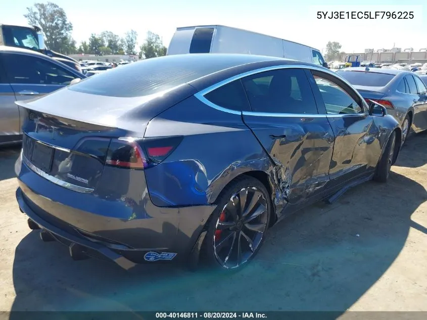 2020 Tesla Model 3 Performance Dual Motor All-Wheel Drive VIN: 5YJ3E1EC5LF796225 Lot: 40146811