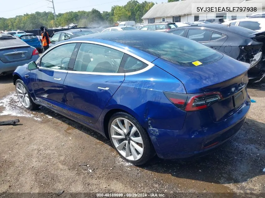 2020 Tesla Model 3 Standard Range Plus Rear-Wheel Drive/Standard Range Rear-Wheel Drive VIN: 5YJ3E1EA5LF797938 Lot: 40189699