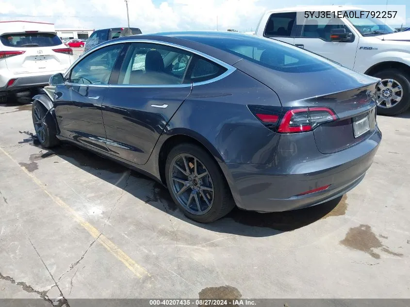 2020 Tesla Model 3 Standard Range Plus Rear-Wheel Drive/Standard Range Rear-Wheel Drive VIN: 5YJ3E1EA0LF792257 Lot: 40207435