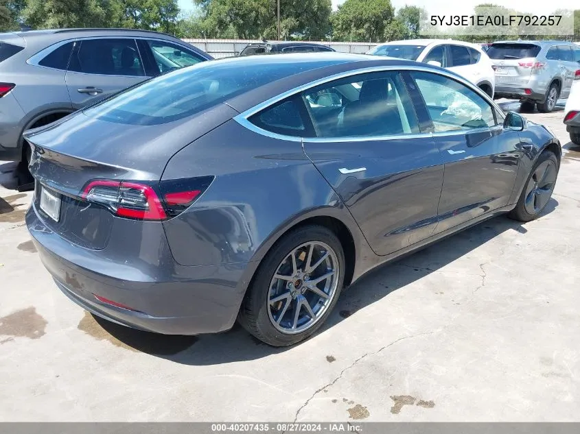 2020 Tesla Model 3 Standard Range Plus Rear-Wheel Drive/Standard Range Rear-Wheel Drive VIN: 5YJ3E1EA0LF792257 Lot: 40207435