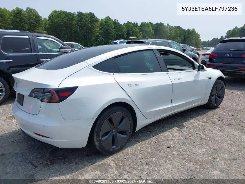 2020 Tesla Model 3 Standard Range Plus Rear-Wheel Drive/Standard Range Rear-Wheel Drive VIN: 5YJ3E1EA6LF797236 Lot: 40289386