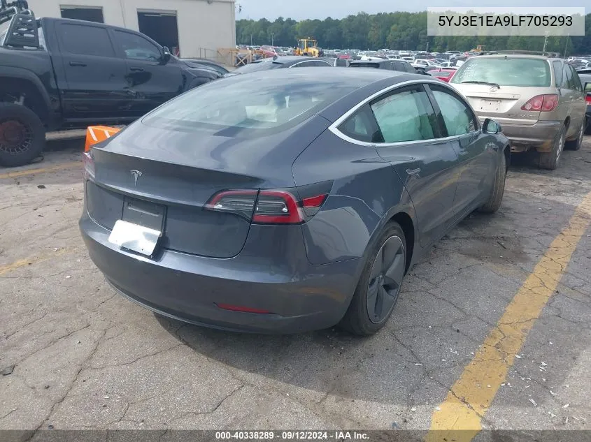 2020 Tesla Model 3 Standard Range Plus Rear-Wheel Drive/Standard Range Rear-Wheel Drive VIN: 5YJ3E1EA9LF705293 Lot: 40338289