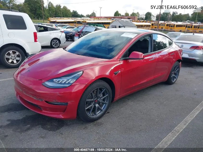 5YJ3E1EA6LF606592 2020 Tesla Model 3