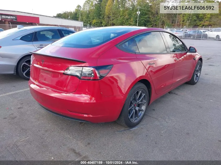 5YJ3E1EA6LF606592 2020 Tesla Model 3