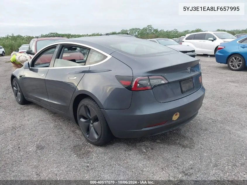 2020 Tesla Model 3 VIN: 5YJ3E1EA8LF657995 Lot: 40517070