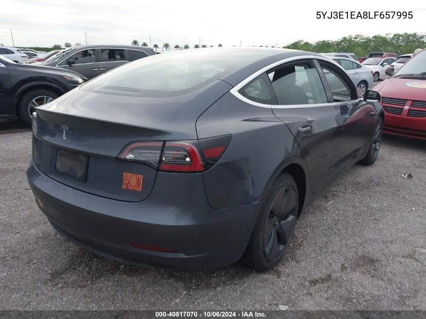 2020 Tesla Model 3 VIN: 5YJ3E1EA8LF657995 Lot: 40517070