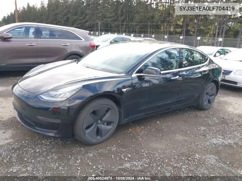 2020 Tesla Model 3 Standard Range Plus Rear-Wheel Drive/Standard Range Rear-Wheel Drive VIN: 5YJ3E1EA0LF704419 Lot: 40524975