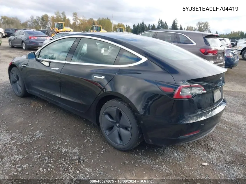 2020 Tesla Model 3 Standard Range Plus Rear-Wheel Drive/Standard Range Rear-Wheel Drive VIN: 5YJ3E1EA0LF704419 Lot: 40524975