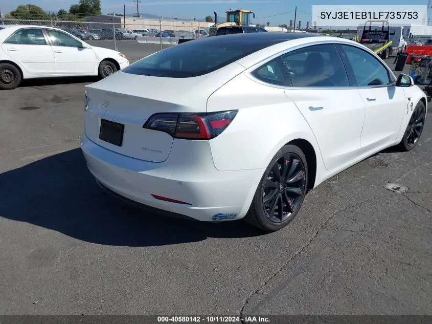 2020 Tesla Model 3 Long Range Dual Motor All-Wheel Drive VIN: 5YJ3E1EB1LF735753 Lot: 40580142