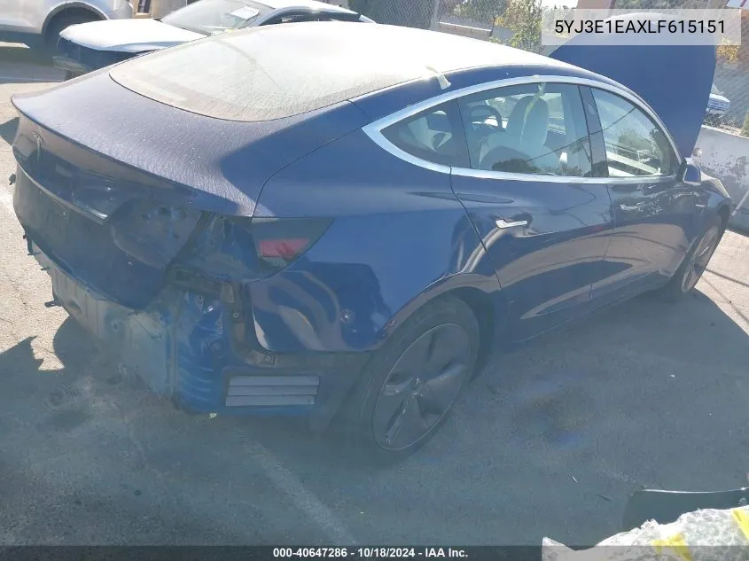 2020 Tesla Model 3 Standard Range Plus Rear-Wheel Drive/Standard Range Rear-Wheel Drive VIN: 5YJ3E1EAXLF615151 Lot: 40647286