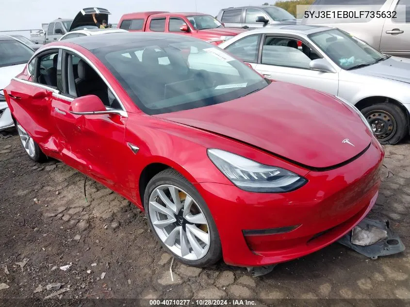 2020 Tesla Model 3 Long Range Dual Motor All-Wheel Drive VIN: 5YJ3E1EB0LF735632 Lot: 40710277