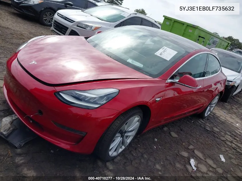 2020 Tesla Model 3 Long Range Dual Motor All-Wheel Drive VIN: 5YJ3E1EB0LF735632 Lot: 40710277