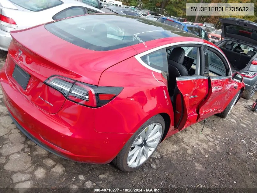 2020 Tesla Model 3 Long Range Dual Motor All-Wheel Drive VIN: 5YJ3E1EB0LF735632 Lot: 40710277