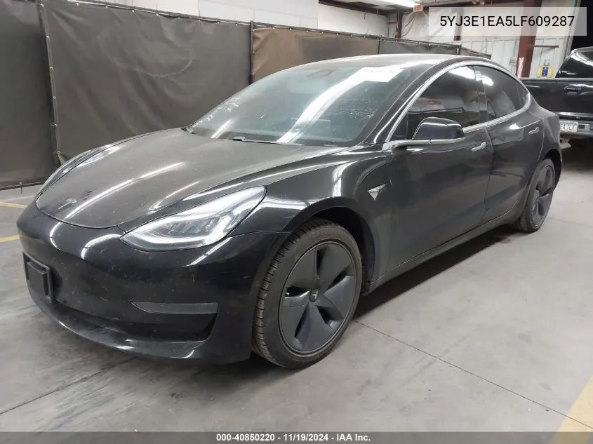 2020 Tesla Model 3 Standard Range Plus Rear-Wheel Drive/Standard Range Rear-Wheel Drive VIN: 5YJ3E1EA5LF609287 Lot: 40850220