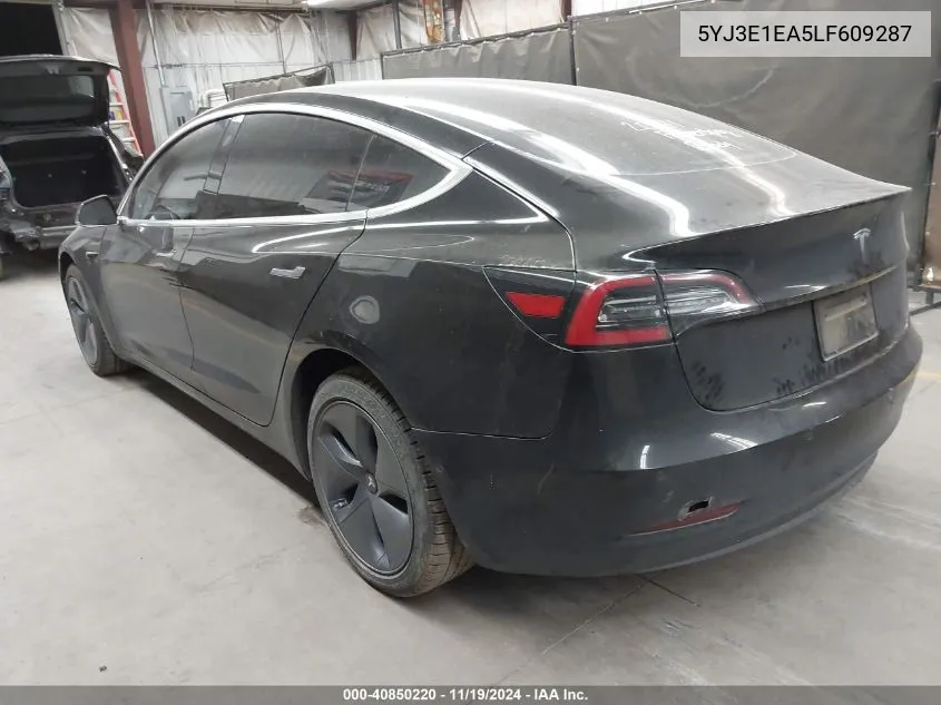 2020 Tesla Model 3 Standard Range Plus Rear-Wheel Drive/Standard Range Rear-Wheel Drive VIN: 5YJ3E1EA5LF609287 Lot: 40850220