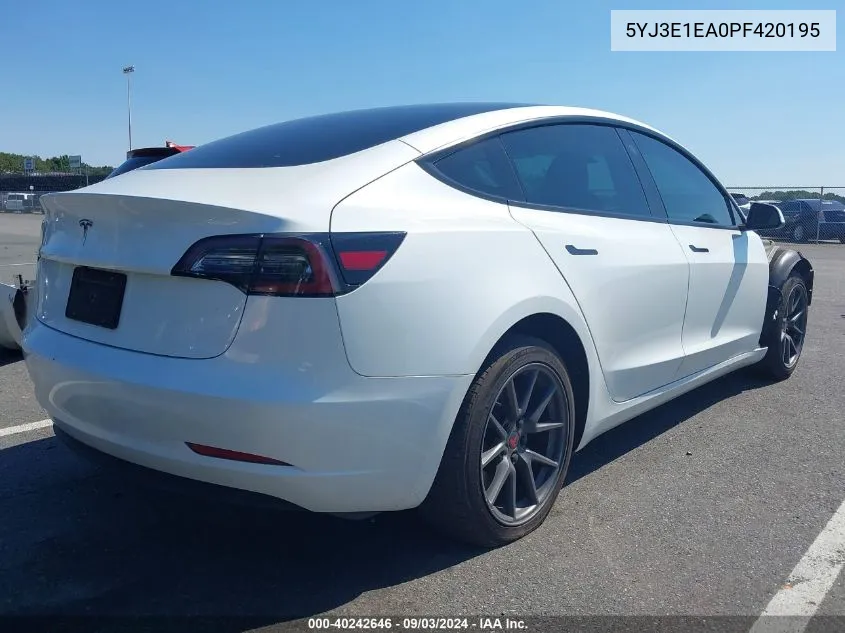 5YJ3E1EA0PF420195 2023 Tesla Model 3 Rear-Wheel Drive