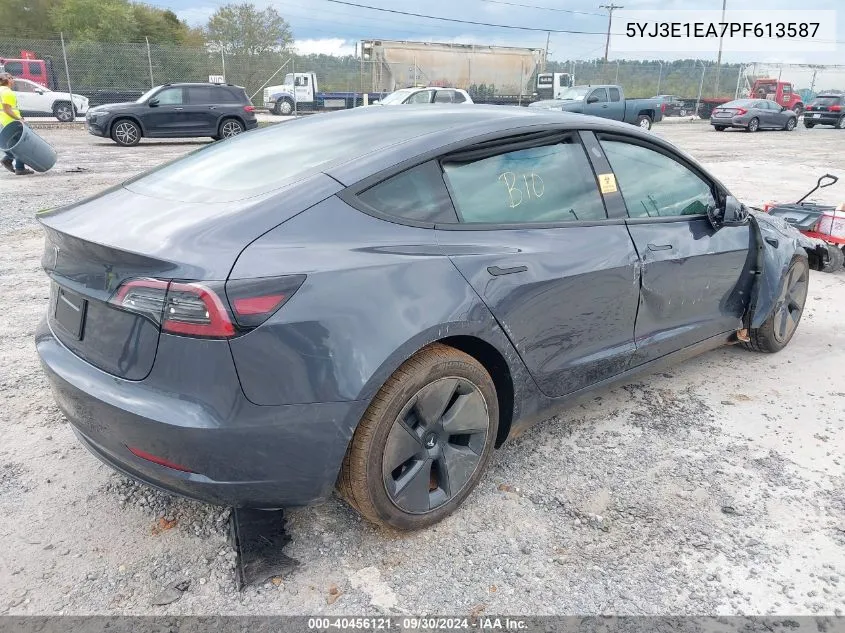 2023 Tesla Model 3 Rear-Wheel Drive VIN: 5YJ3E1EA7PF613587 Lot: 40456121